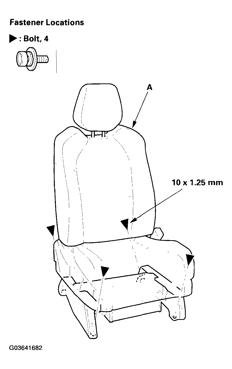 G03641682