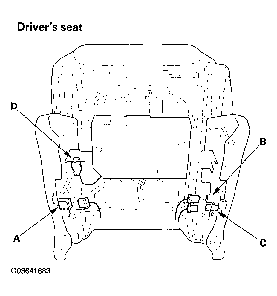 G03641683