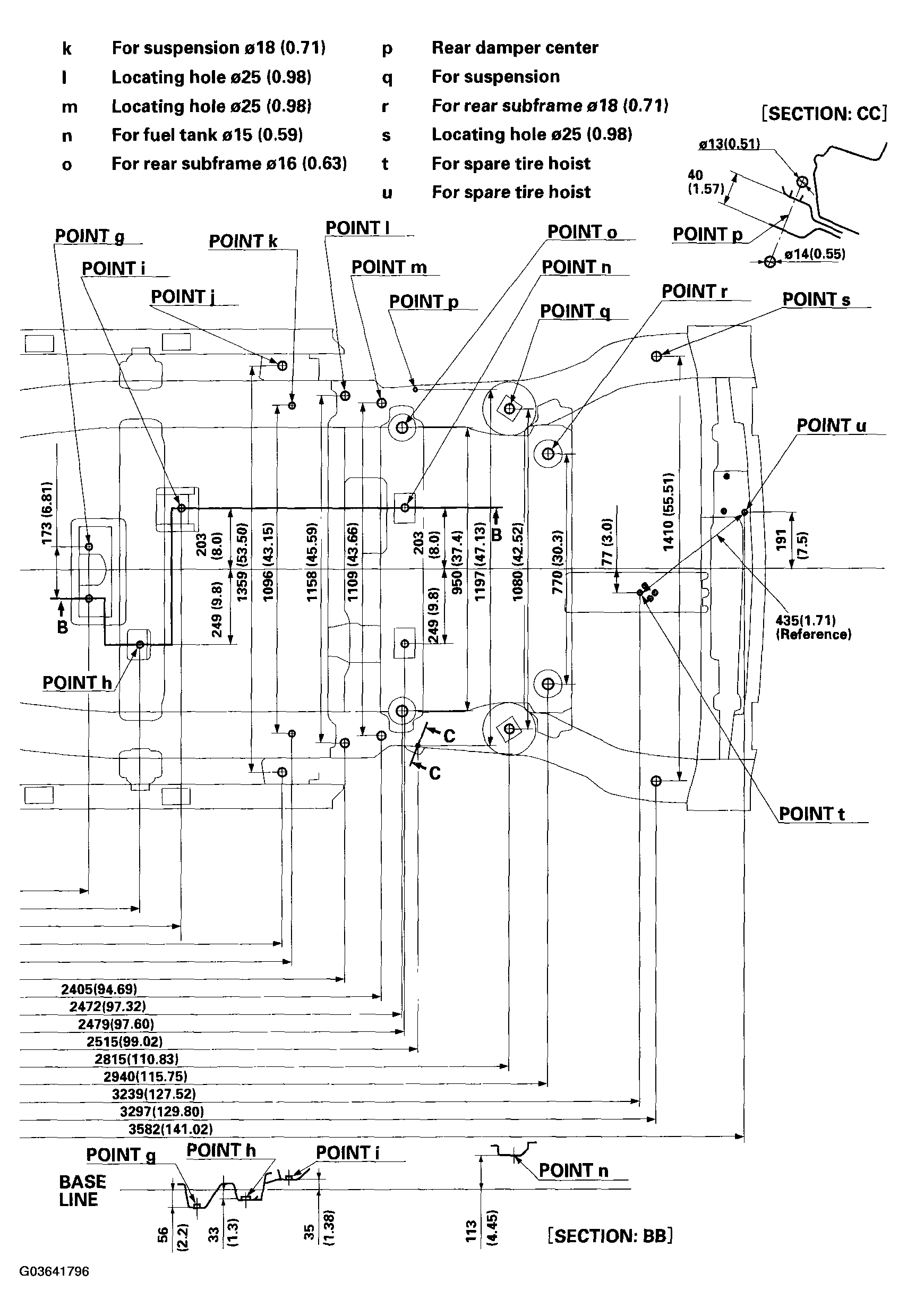 G03641796