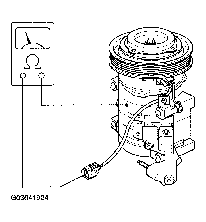 G03641924