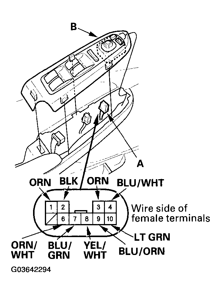 G03642294