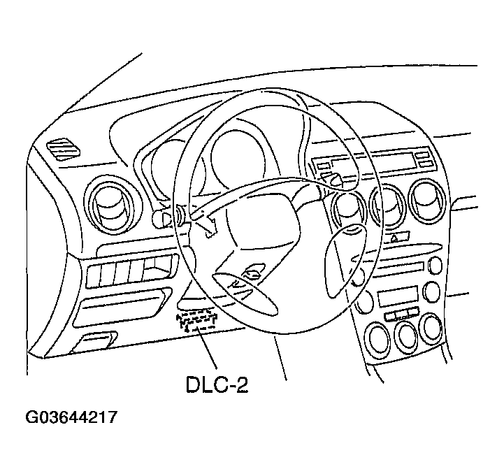 G03644217