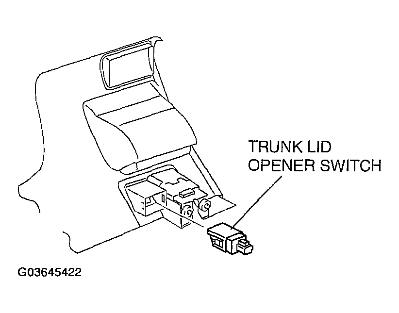 G03645422