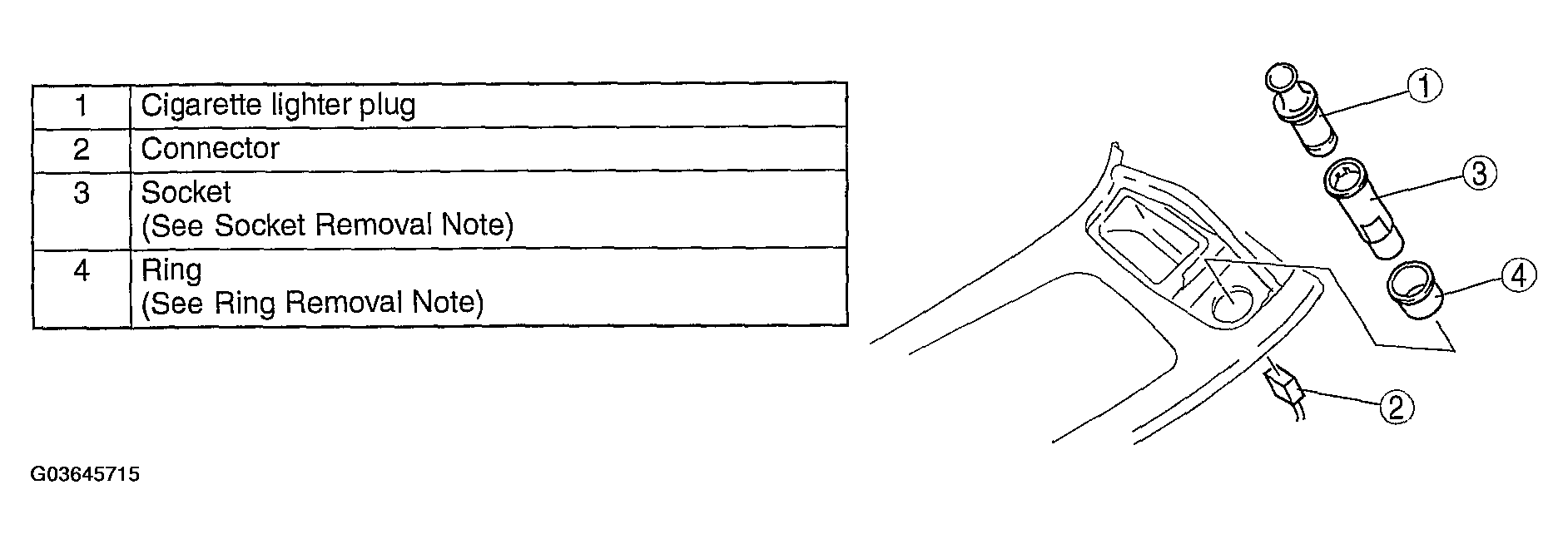 G03645715