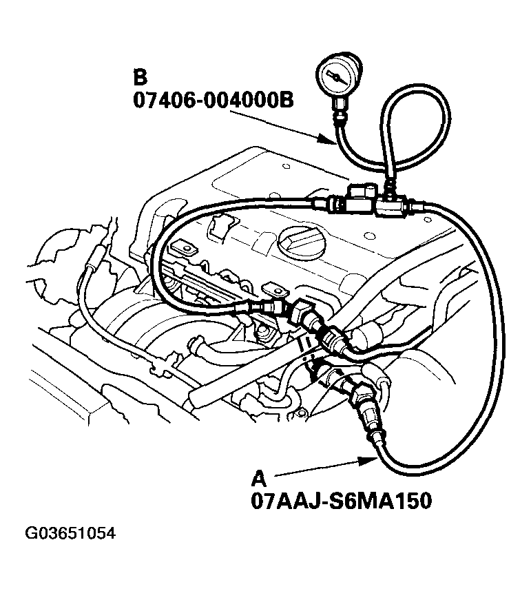 G03651054