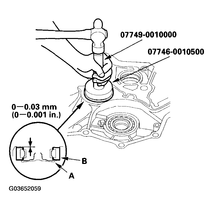 G03652059