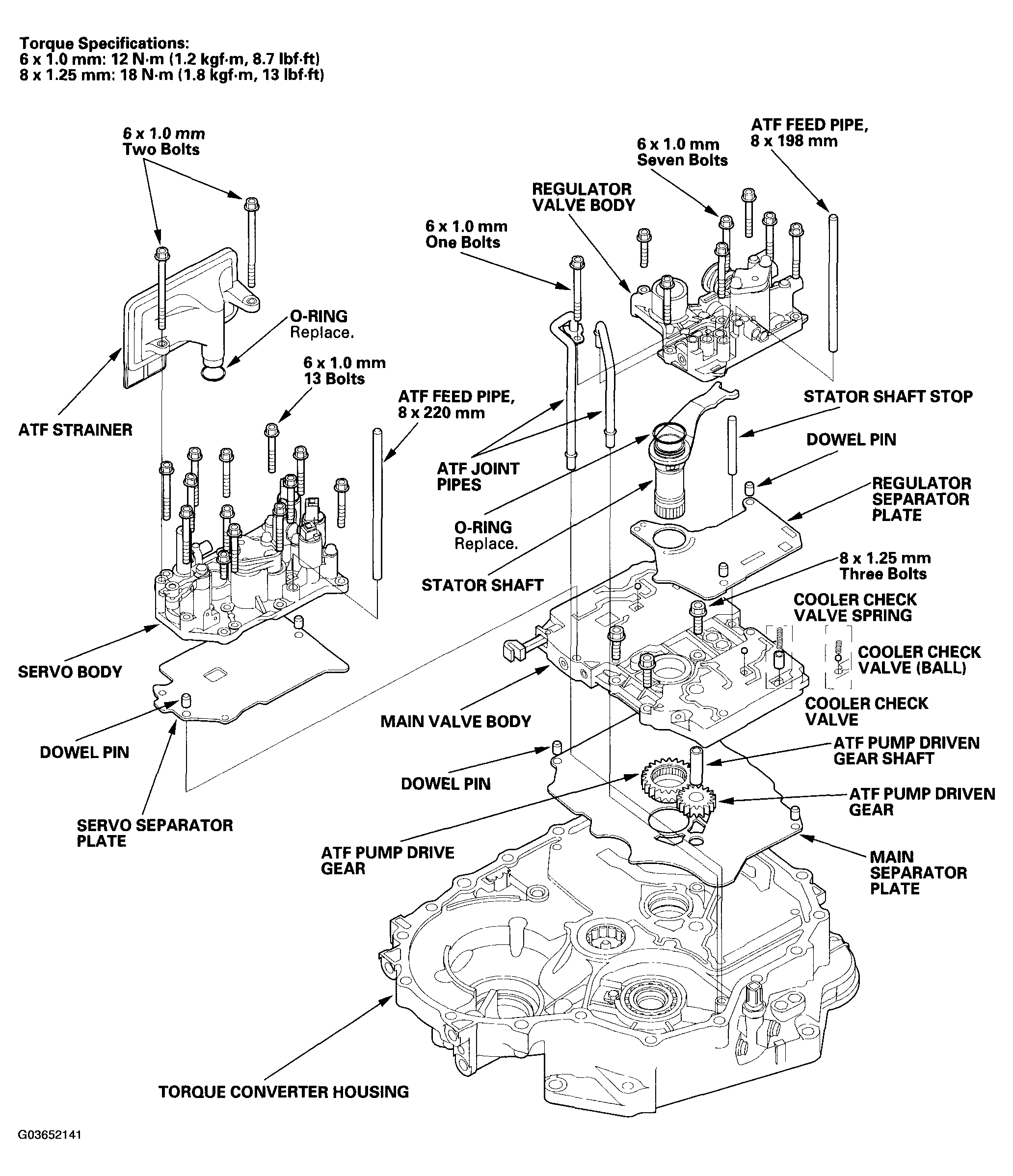 G03652141
