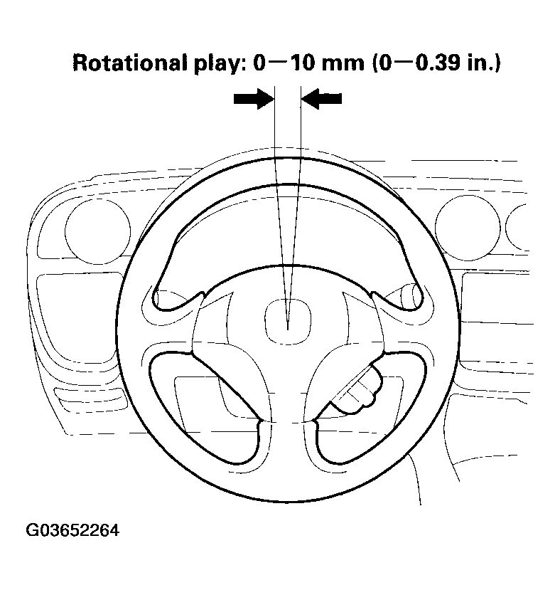 G03652264