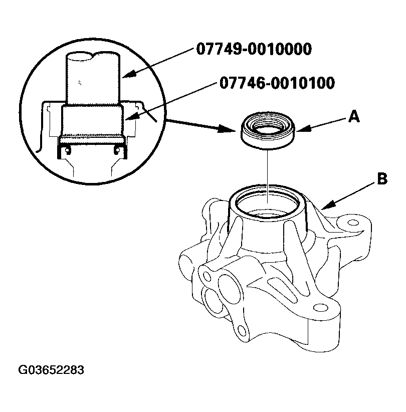 G03652283