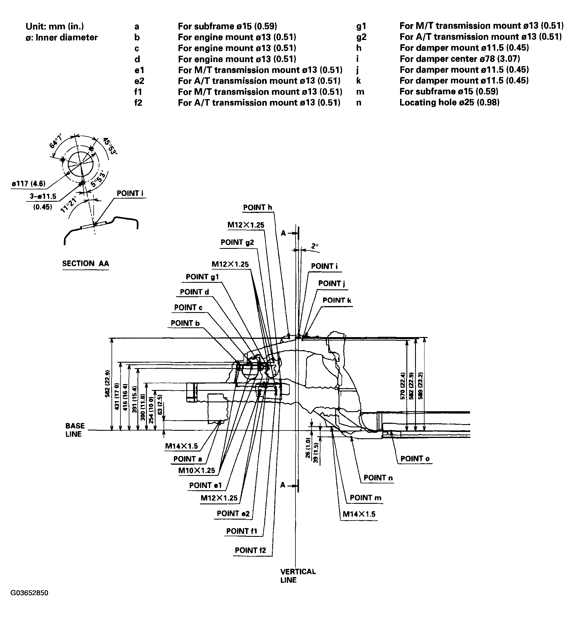 G03652850