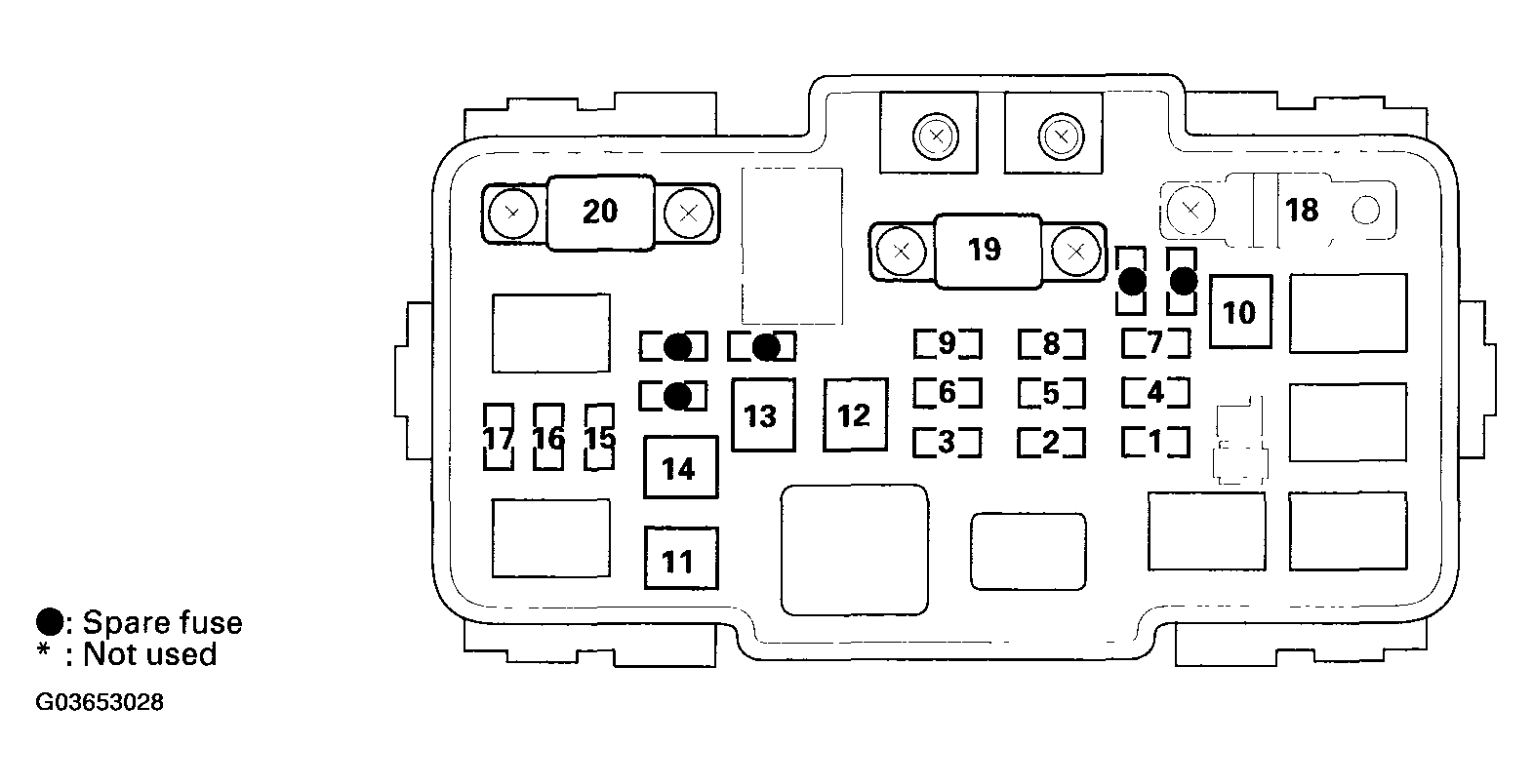 G03653028