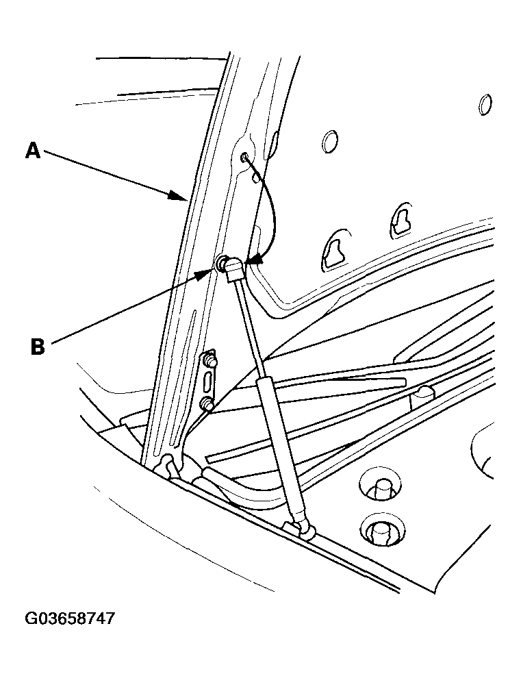 G03658747