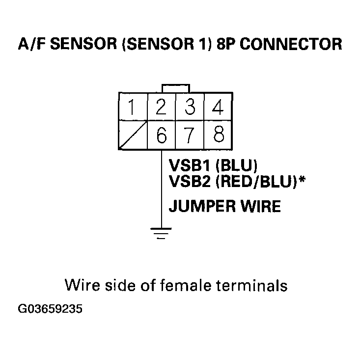 G03659235