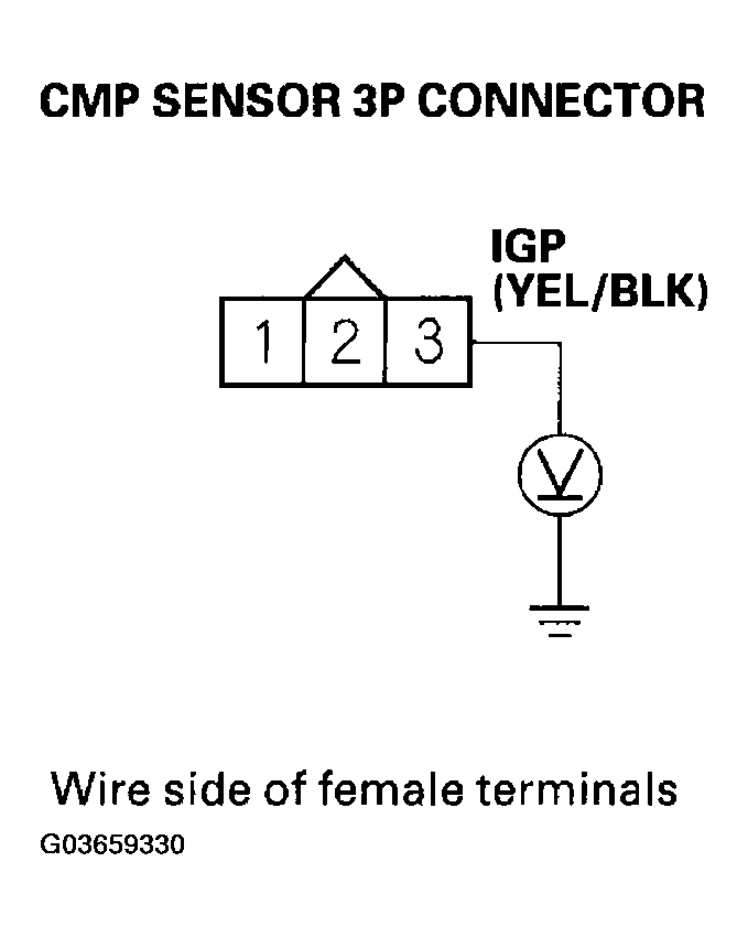G03659330
