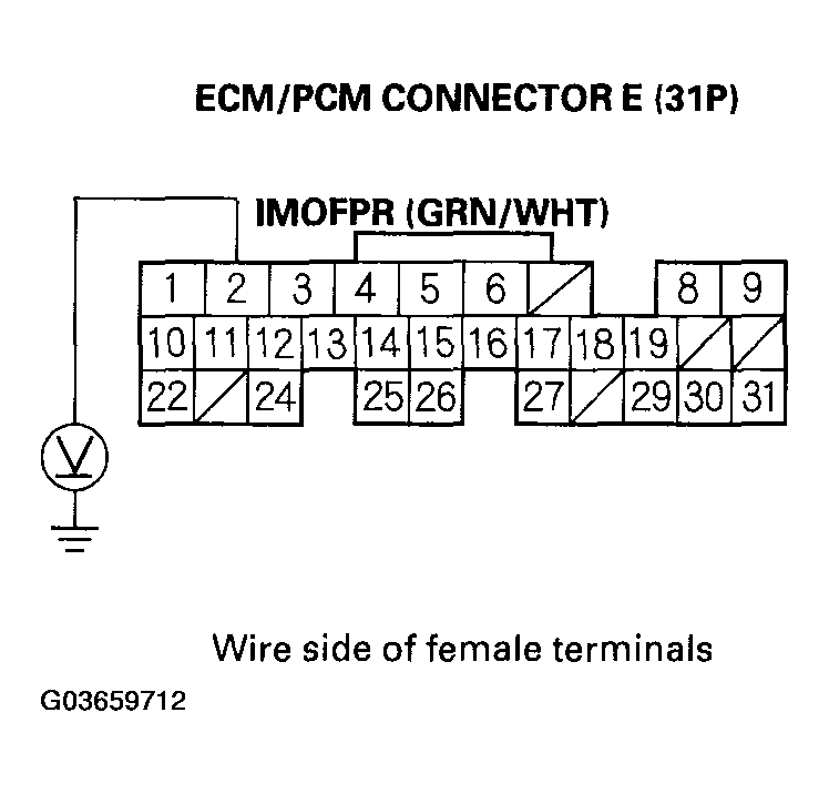 G03659712