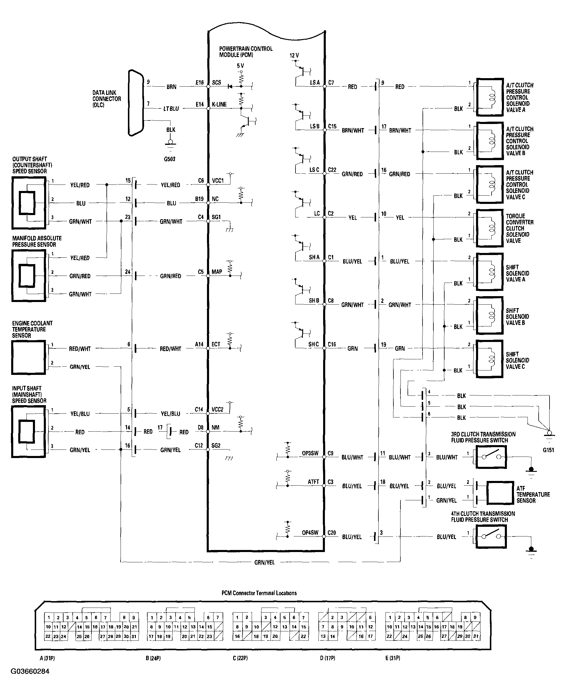 G03660284