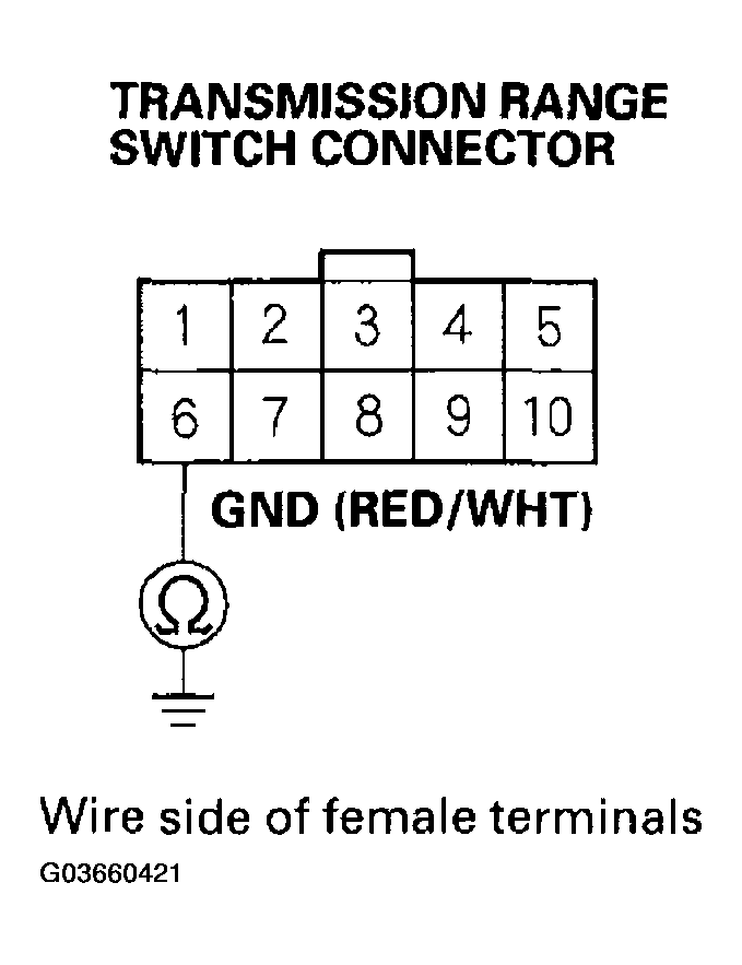 G03660421