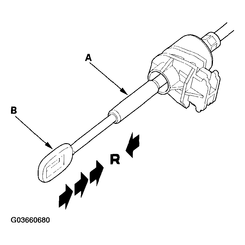 G03660680