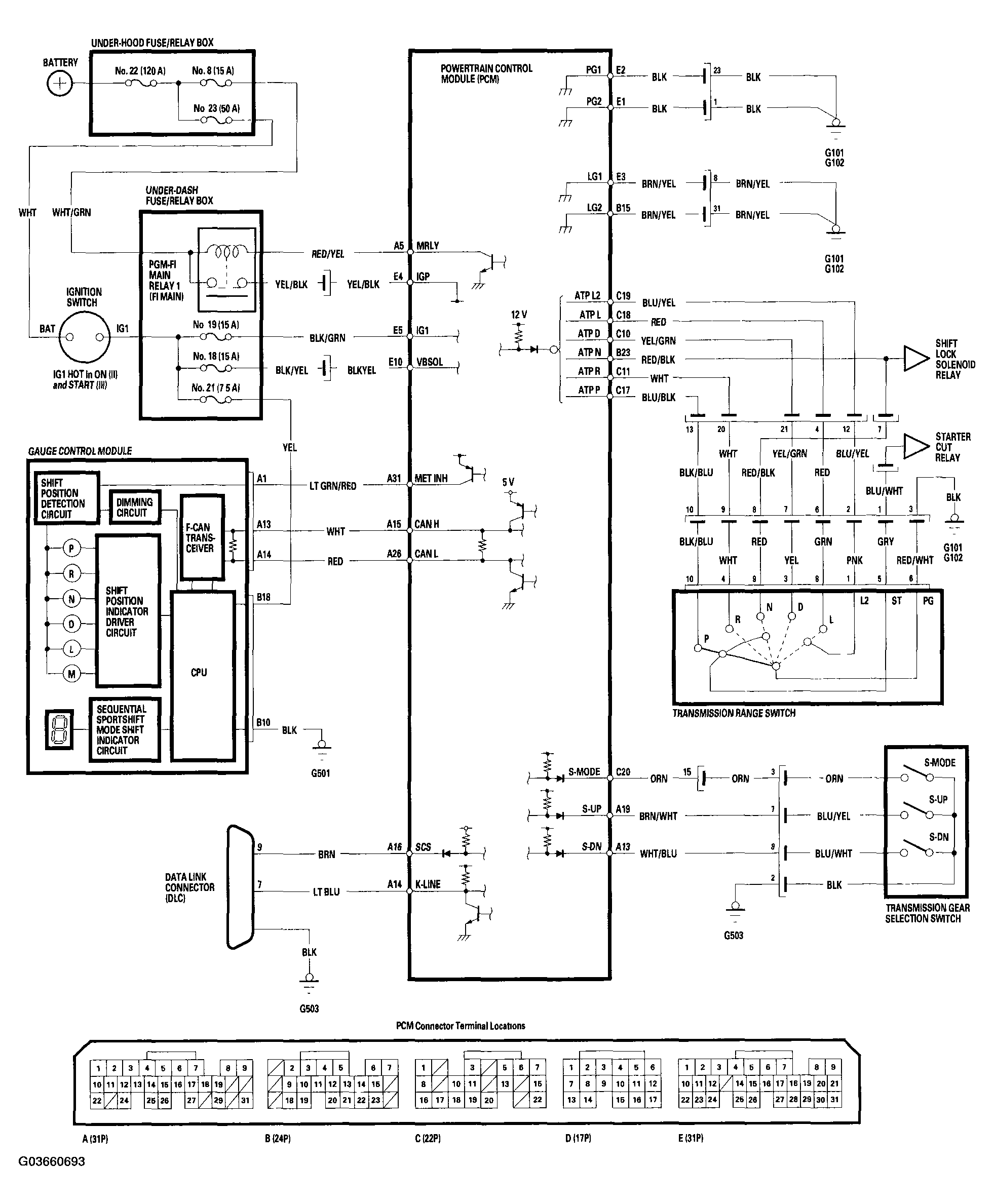 G03660693