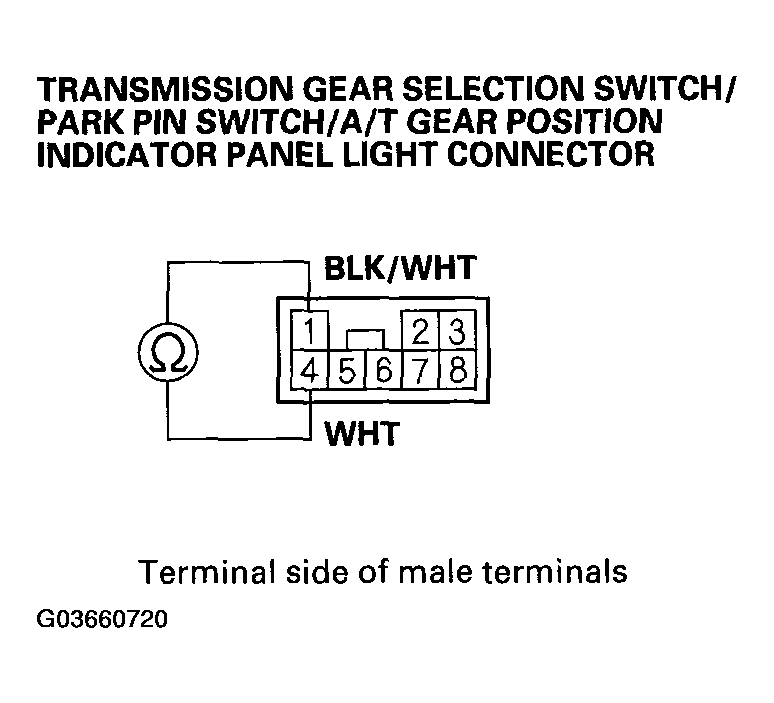 G03660720