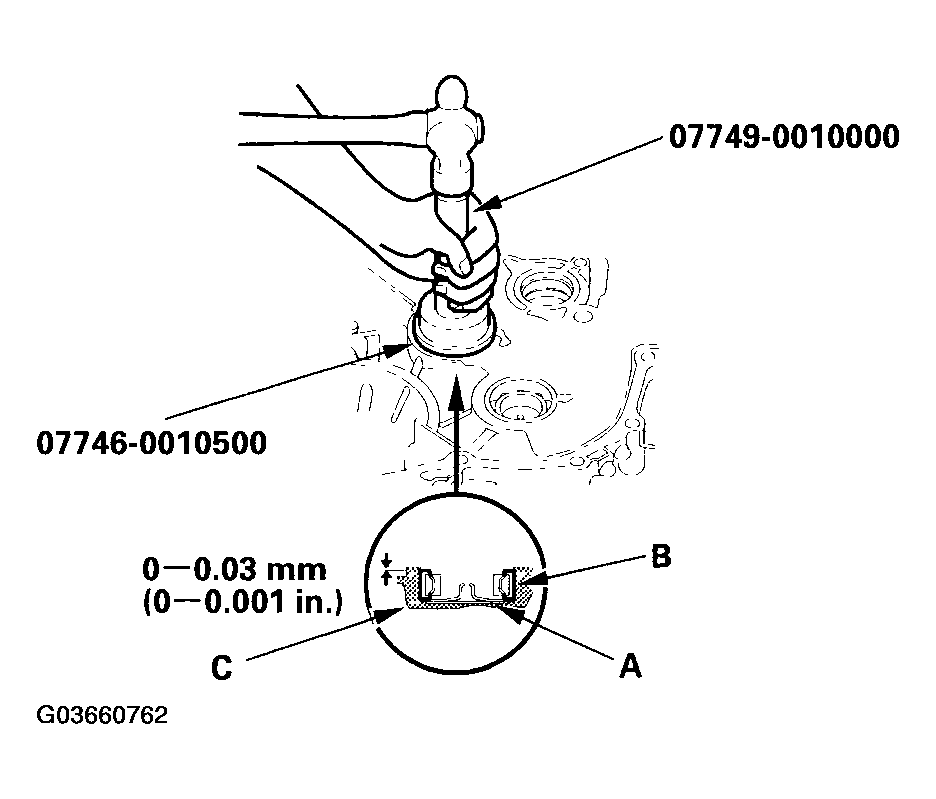 G03660762