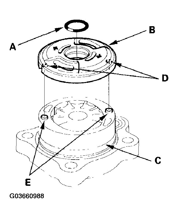 G03660988