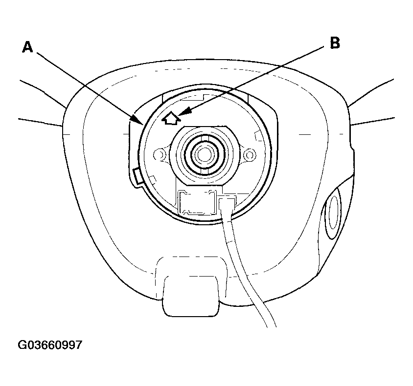 G03660997