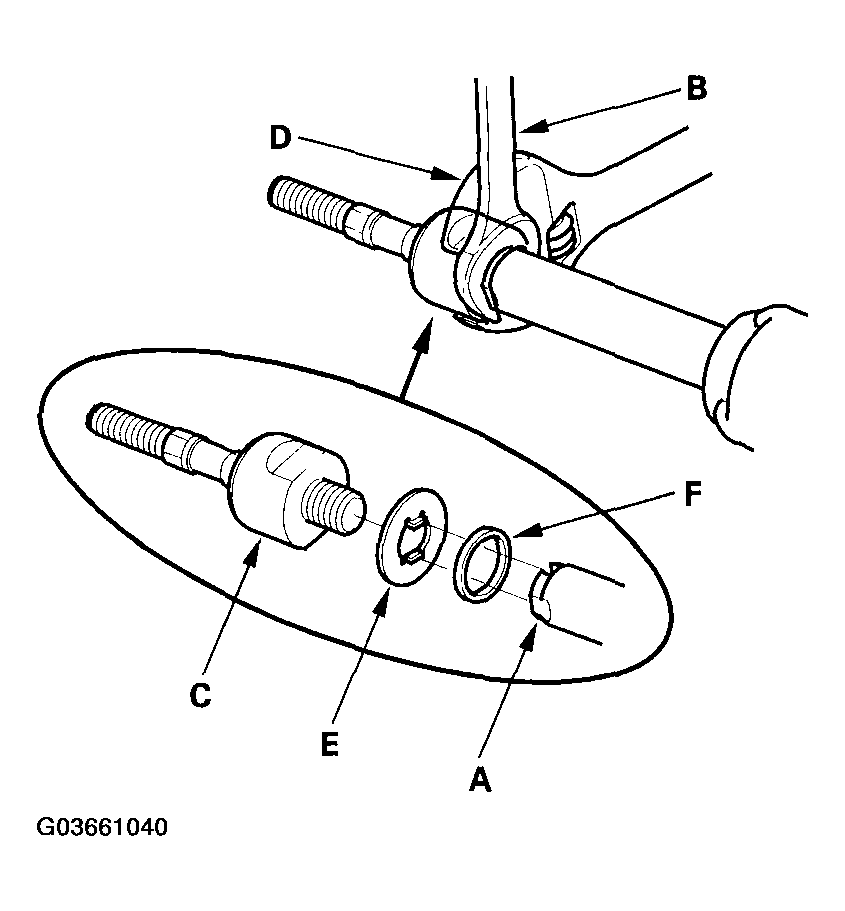 G03661040