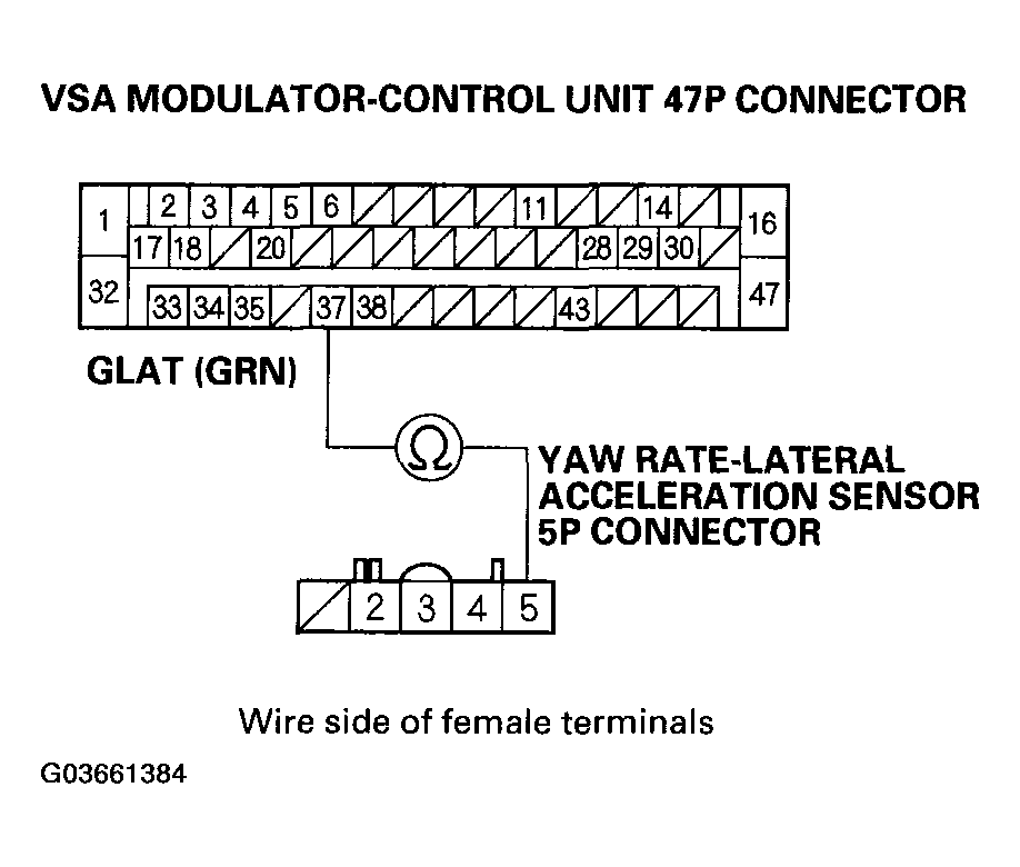 G03661384