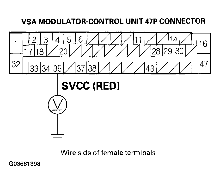 G03661398