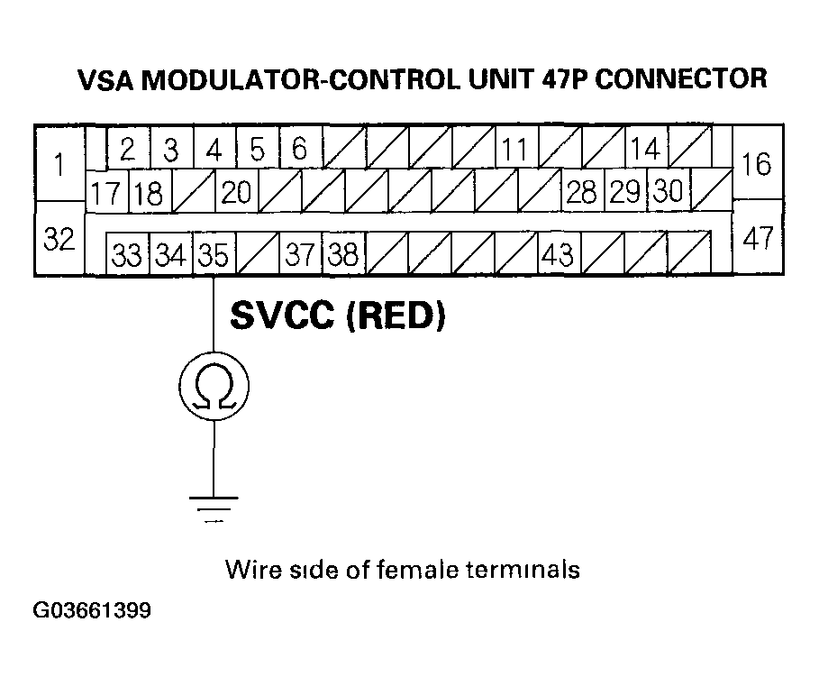 G03661399