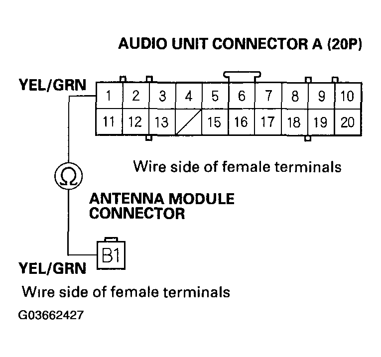 G03662427