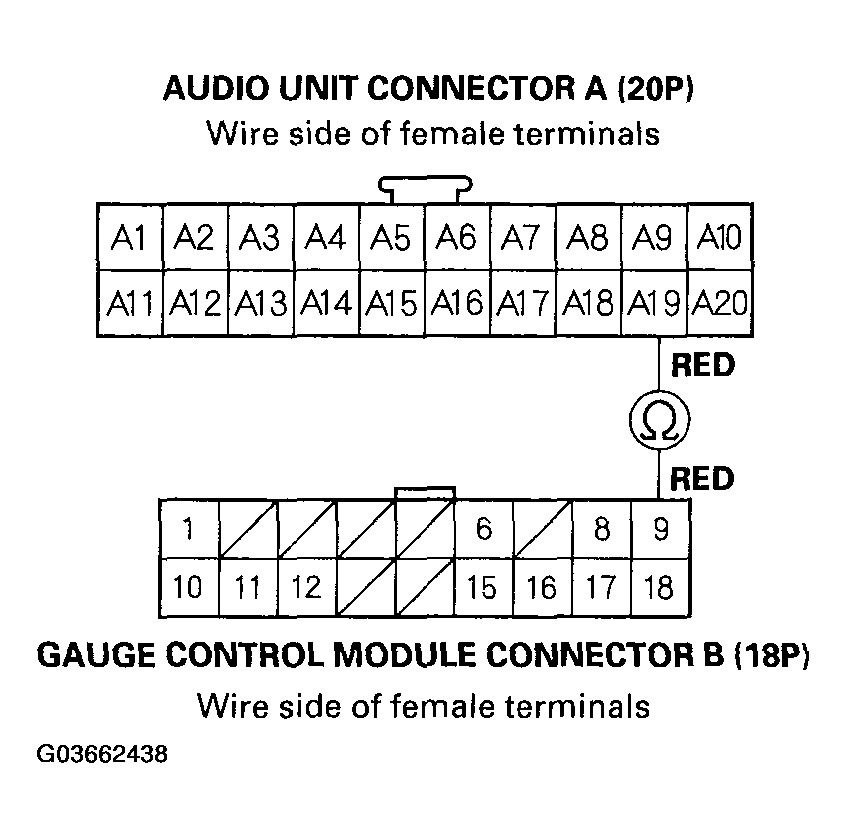G03662438