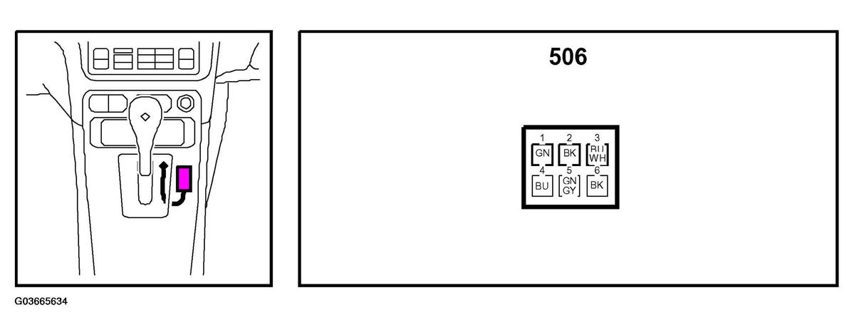 G03665634