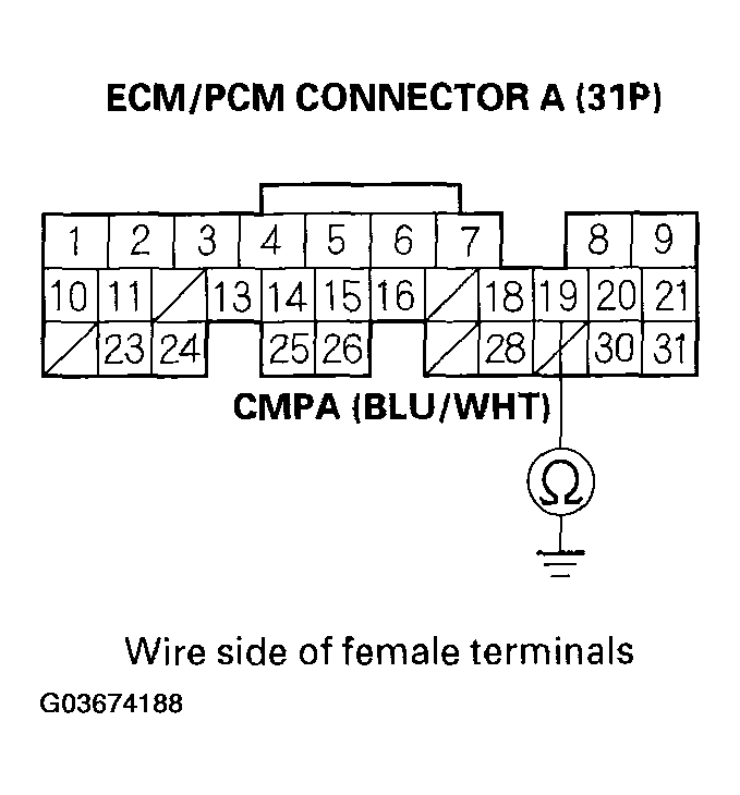 G03674188