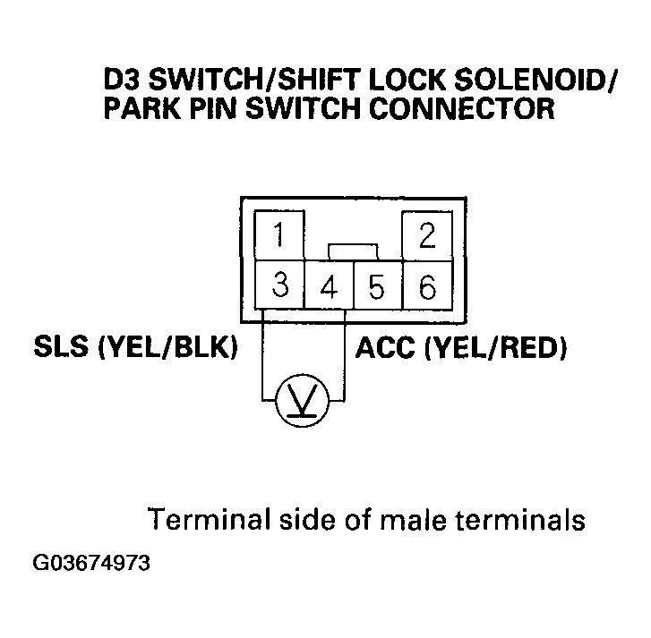 G03674973