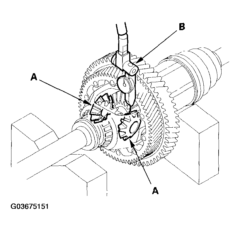 G03675151