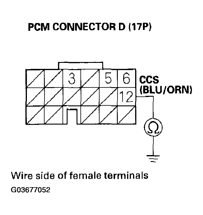 G03677052