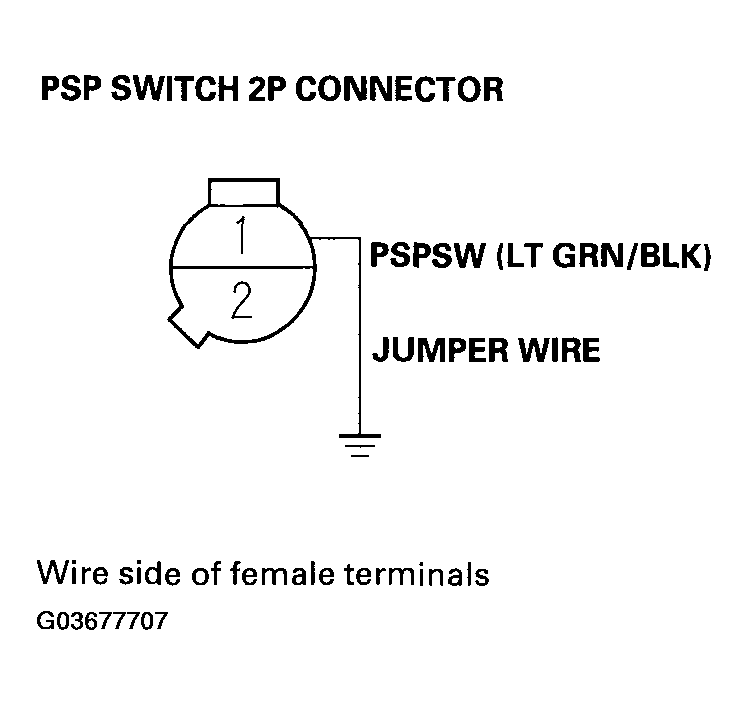 G03677707