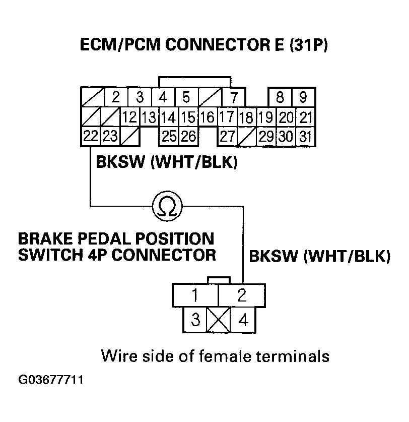 G03677711