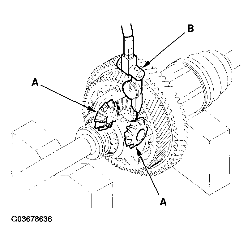 G03678636