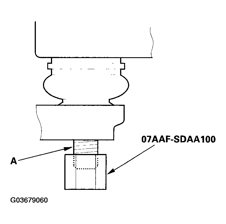 G03679060
