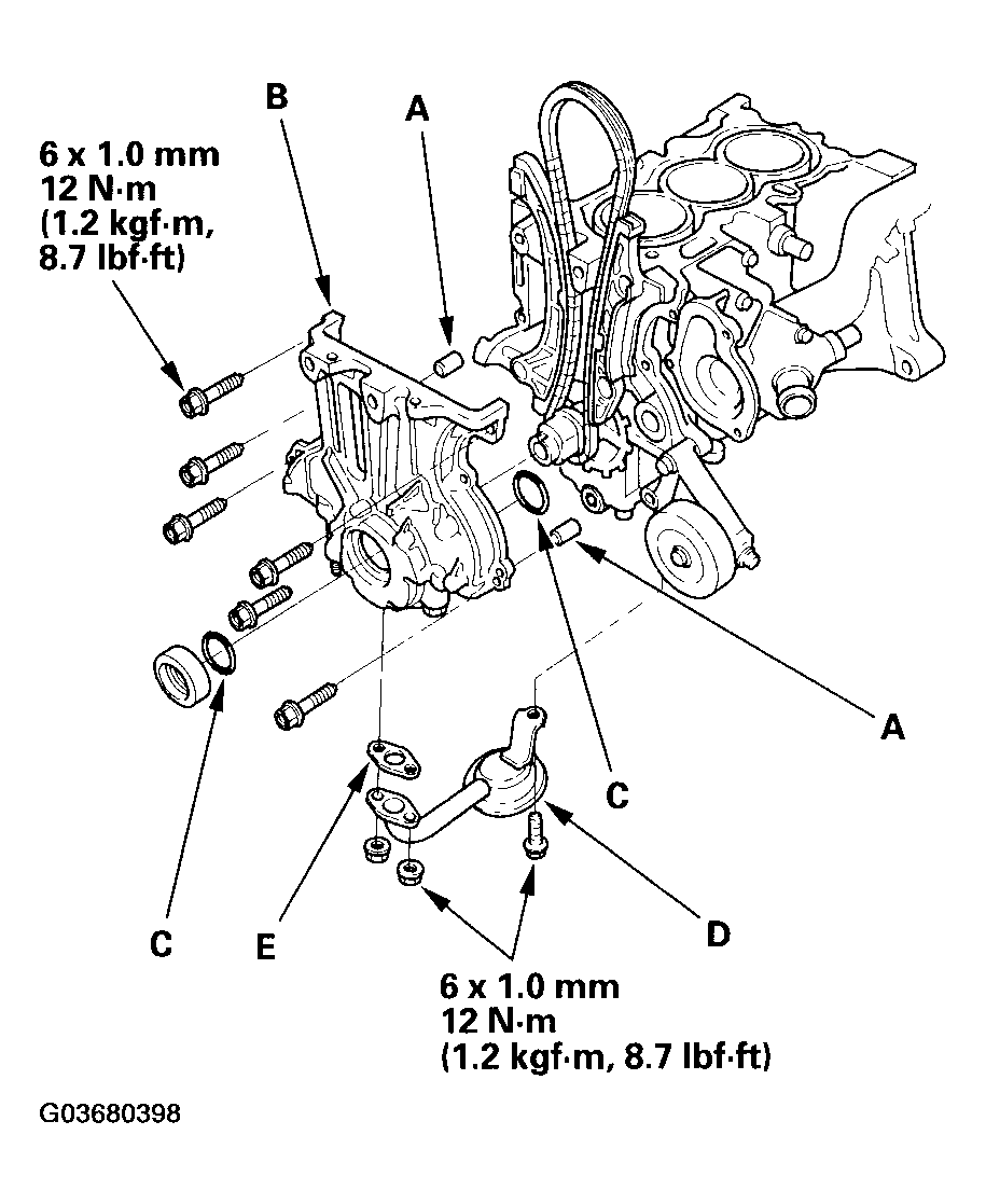 G03680398