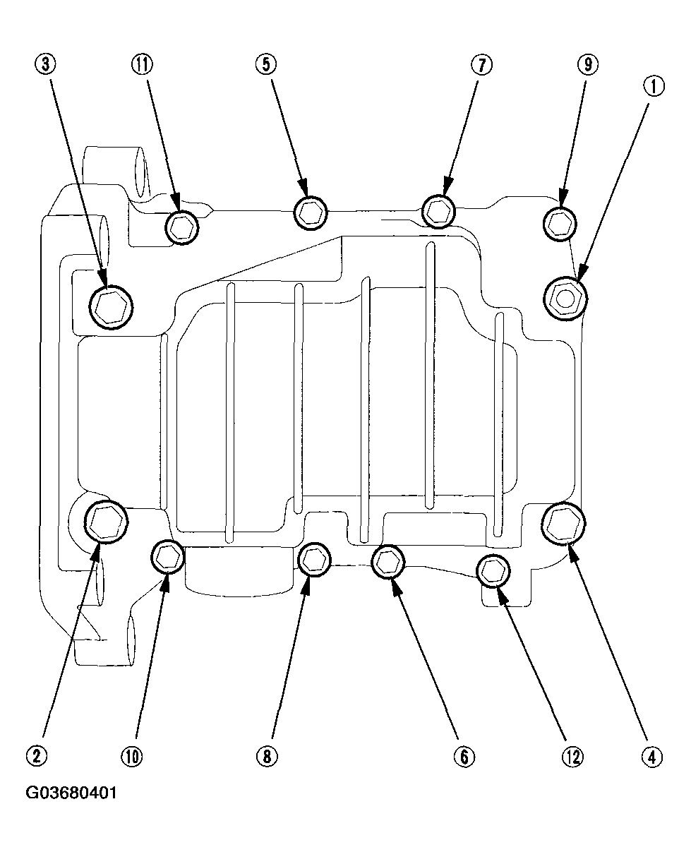 G03680401