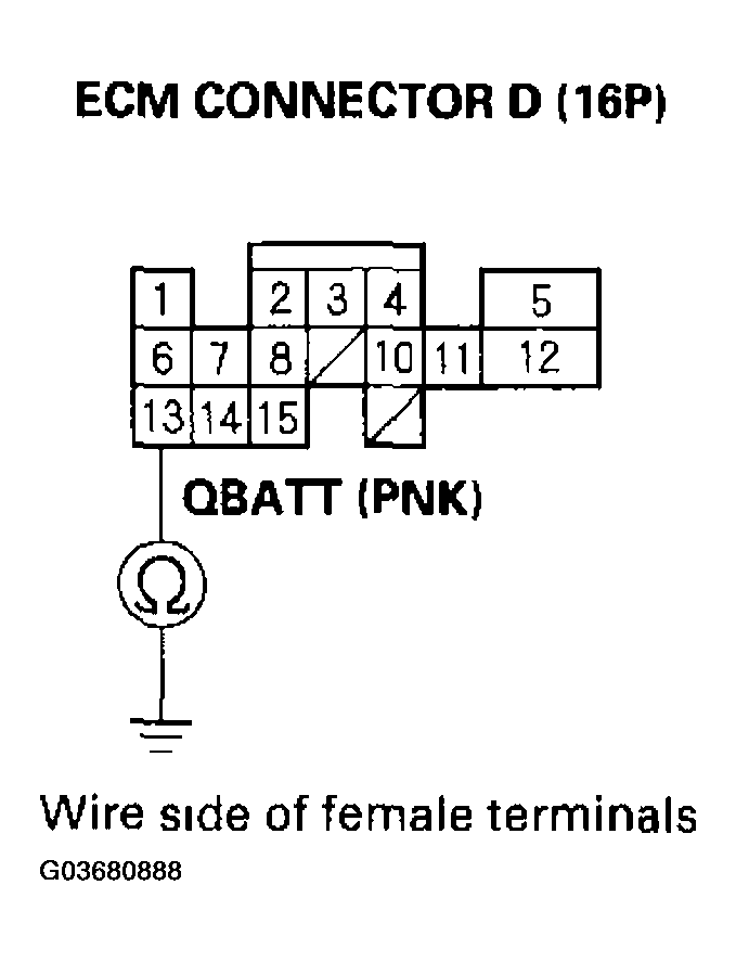 G03680888