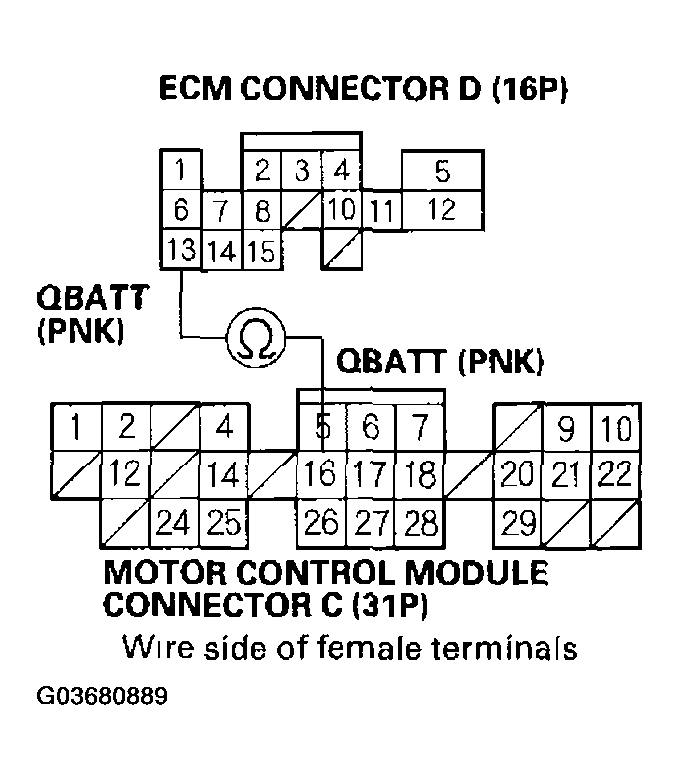 G03680889