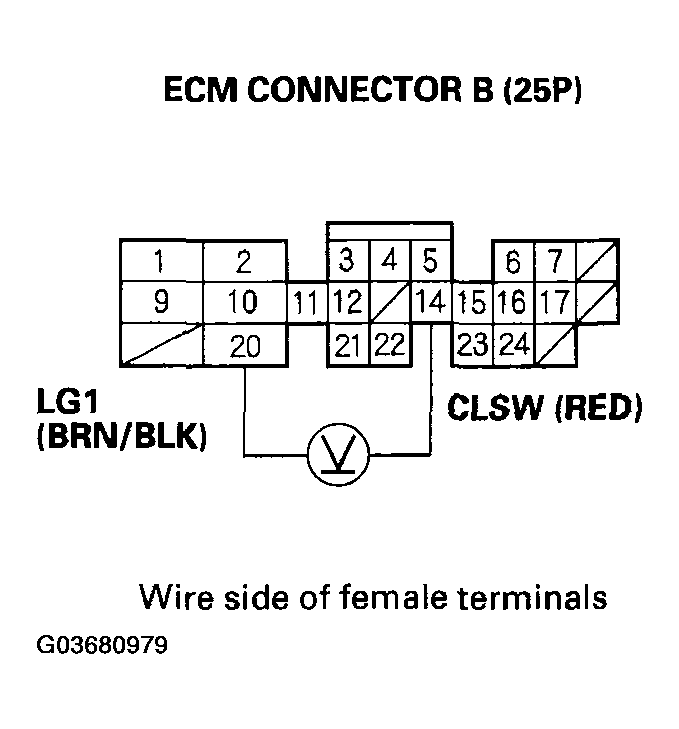 G03680979