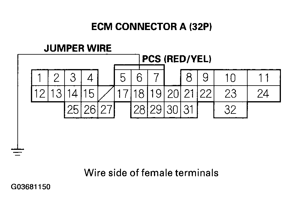 G03681150