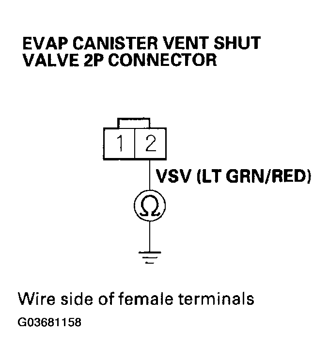 G03681158