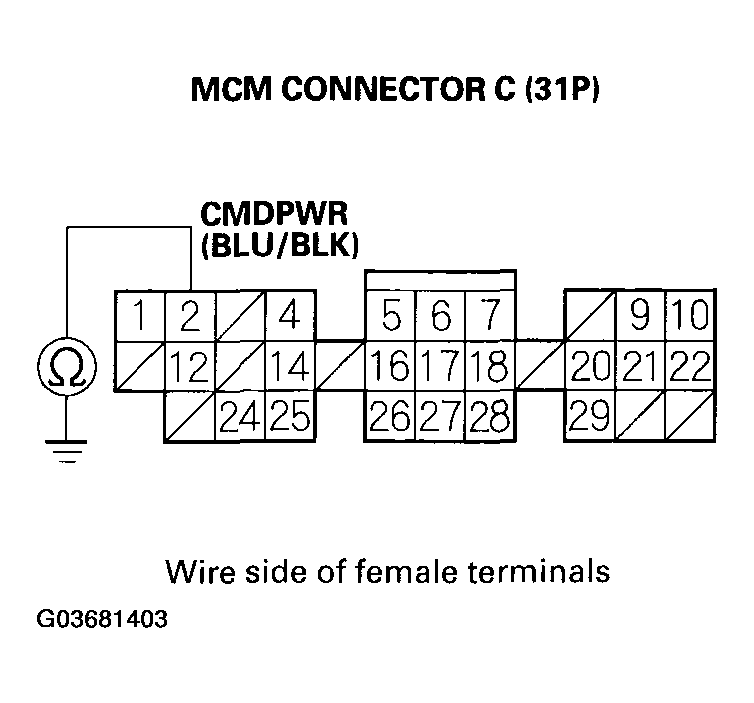 G03681403